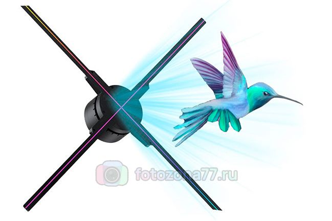 Голографический вентилятор